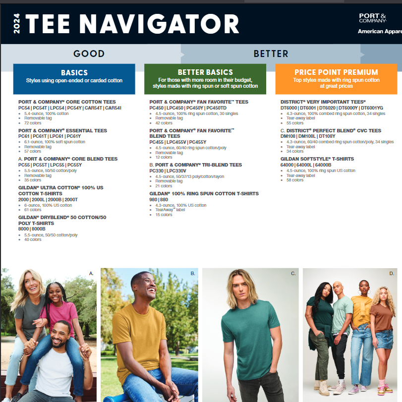 T-Shirt Navigator